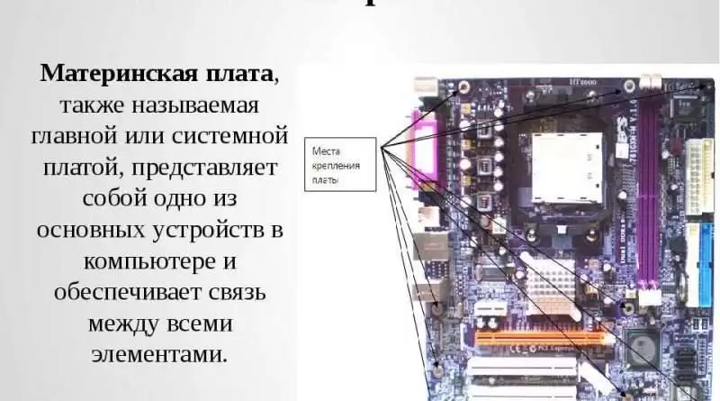 Изучаем тему: Что такое материнская плата